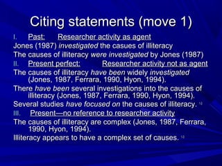 Citing statements (move 1)Citing statements (move 1)
I.I. Past:Past: Researcher activity as agentResearcher activity as agent
Jones (1987)Jones (1987) investigatedinvestigated the casues of illiteracythe casues of illiteracy
The causes of illiteracyThe causes of illiteracy were investigatedwere investigated by Jones (1987)by Jones (1987)
II.II. Present perfect:Present perfect: Researcher activity not as agentResearcher activity not as agent
The causes of illiteracyThe causes of illiteracy have beenhave been widelywidely investigatedinvestigated
(Jones, 1987, Ferrara, 1990, Hyon, 1994).(Jones, 1987, Ferrara, 1990, Hyon, 1994).
ThereThere have beenhave been several investigations into the causes ofseveral investigations into the causes of
illiteracy (Jones, 1987, Ferrara, 1990, Hyon, 1994).illiteracy (Jones, 1987, Ferrara, 1990, Hyon, 1994).
Several studiesSeveral studies have focused onhave focused on the causes of illiteracy.the causes of illiteracy. 1-31-3
III.III. Present—no reference to researcher activityPresent—no reference to researcher activity
The causes of illiteracy are complex (Jones, 1987, Ferrara,The causes of illiteracy are complex (Jones, 1987, Ferrara,
1990, Hyon, 1994).1990, Hyon, 1994).
Illiteracy appears to have a complex set of causes.Illiteracy appears to have a complex set of causes. 1-31-3
 