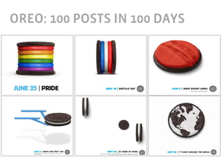 OREO: 100 POSTS IN 100 DAYS
 