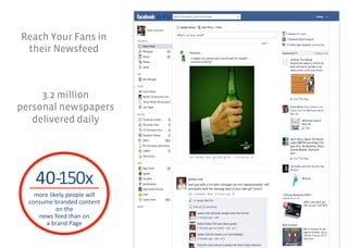 Reach Your Fans in
 their Newsfeed



     3.2 million
personal newspapers
   delivered daily




     40-­‐150x	
  
    more	
  likely	
  people	
  will	
  
  consume	
  branded	
  content	
  
               on	
  the	
  	
  
     news	
  feed	
  than	
  on	
  	
  
        a	
  brand	
  Page	
  
 