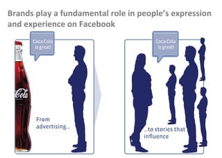 Brands	
  play	
  a	
  fundamental	
  role	
  in	
  people’s	
  expression	
  
and	
  experience	
  on	
  Facebook	
  	
  
	
  
         Coca-Cola                                      Coca-Cola
          is great!                                      is great!




          From
          advertising…                             …to stories that
                                                   inﬂuence
 