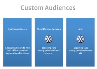 Facebook Exchange - How Does an Advertiser
Know if You’re in the Market for a Car ?
 Your web behavior via cookie data ano...