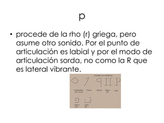 p
• procede de la rho (r) griega, pero
  asume otro sonido. Por el punto de
  articulación es labial y por el modo de
  articulación sorda, no como la R que
  es lateral vibrante.
 