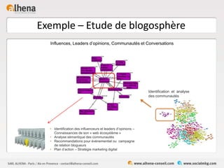 Exemple – Etude de blogosphère
Influences, Leaders d’opinions, Communautés et Conversations
• Identification des influenceurs et leaders d’opinions –
Connaissances de son « web écosystème »
• Analyse sémantique des communautés
• Recommandations pour évènementiel ou campagne
de relation blogueurs
• Plan d’action – Stratégie marketing digital
Identification et analyse
des communautés
 