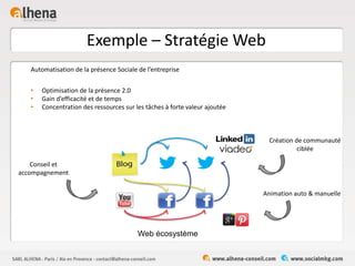 Exemple – Stratégie Web
Automatisation de la présence Sociale de l’entreprise
Création de communauté
ciblée
Web écosystème
Animation auto & manuelle
Conseil et
accompagnement
• Optimisation de la présence 2.0
• Gain d’efficacité et de temps
• Concentration des ressources sur les tâches à forte valeur ajoutée
 