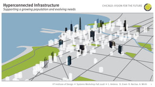 Hyperconnected Infrastructure                                                     CHICAGO: VISION FOR THE FUTURE
Supporting a growing population and evolving needs




                                  IIT Institute of Design • Systems Workshop Fall 2008 • C. Ambros D. Erwin R. Nechas A. Wirth   1
 