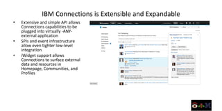 IBM Connections is Extensible and Expandable
•   Extensive and simple API allows
    Connections capabilities to be
    plugged into virtually -ANY-
    external application
•   SPIs and event infrastructure
    allow even tighter low-level
    integration
•   iWidget support allows
    Connections to surface external
    data and resources in
    Homepage, Communities, and
    Profiles
 
