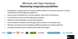 IBM leads with Open Standards:
                     Maximizing integration possibilities
•   Enabling the next generation of socially-enabled solutions to enhance customers' existing
    investments and heterogeneous platforms
•   Focus on open standards and “loosely coupled” web-centric architectures
•   A commitment to drive and leverage open standards
•   Maximize choice, flexibility, and ease of integration
•   Drive enterprise innovation and leverage rapid innovation on the public web
•   Minimize incremental cost of targeting additional desktop and mobile platforms
•   Leverage dominant skill-sets based around web technologies
 