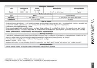 35
Cet acier se déforme facilement à froid (pliage, étampage, emboutissage). Cependant son taux d'écrouissage très important nécessite des
équipements adaptés. L'écrouissage a pour conséquence de rendre cet acier très légèrement magnétisable.
Cet acier est particulièrement difficile à usiner.
Des précautions particulières de fabrication, ainsi que des procédures de contrôle final, doivent être assurées pour que le label
"médical" soit reconnu. Il nous est impossible de mentionner ici le détail de ces prescriptions, qui varient d'une norme à l'autre.
Veuillez nous contacter si vous souhaitez des informations supplémentaires.
Traitements thermiques
Refroidissement
Atmosphère
Type Température
[°C]
Temps
[minutes]
Rapide
H2 + N2 ou NH3 craqué
Recuit 1 020 - 1 080 15 - 60
Traitements chimiques
Type Milieu Commentaires
Décapage 6 - 25% HNO3 + 0.5 - 8% HF A l'état recuit uniquement et à chaud
Passivation 20 - 50% HNO3 A chaud
Mise en oeuvre
Cet acier est aisément soudable par tous les procédés, exception faite du chalumeau oxyacétylénique. Dépendant des conditions de sou-
dage, une faible teneur de ferrite résiduelle magnétisable peut être présente au niveau du cordon de soudure.
Il n'est pas nécessaire d'effectuer un traitement thermique après soudage.
Métaux d'apports: 1.4430, 1.4576.
Les prescriptions des normes médicales doivent être respectées pour que le label "médical" soit reconnu (voir "mise en oeuvre").
Soudage et brasage
Plaques, bandes, rubans, fils, profilés, tubes, dimensions et tolérances sur demande.
Formes de livraison
Les indications sont fondées sur l'état actuel de nos connaissances.
Cette fiche technique est sans engagement et ne constitue pas un document contractuel.
2750157Precimet_FR_Noir_P9a108 15.5.2007 15:56 Page 35
 