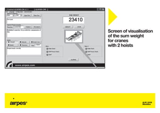 Screen of visualisation
of the sum weight
for cranes
with 2 hoists




                 ALM 100N
                 BlackBox
 