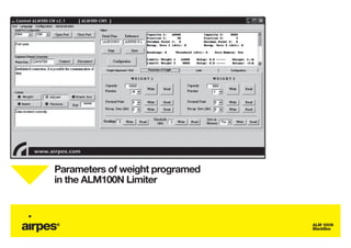 Parameters of weight programed
in the ALM100N Limiter



                                 ALM 100N
                                 BlackBox
 