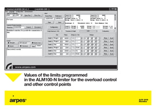 Values of the limits programmed
in the ALM100-N limiter for the overload control
and other control points


                                                   ALM 100N
                                                   BlackBox
 