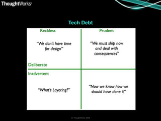 Tech Debt




 © ThoughtWorks 2008
 