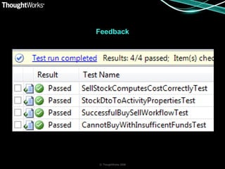 Feedback




© ThoughtWorks 2008
 