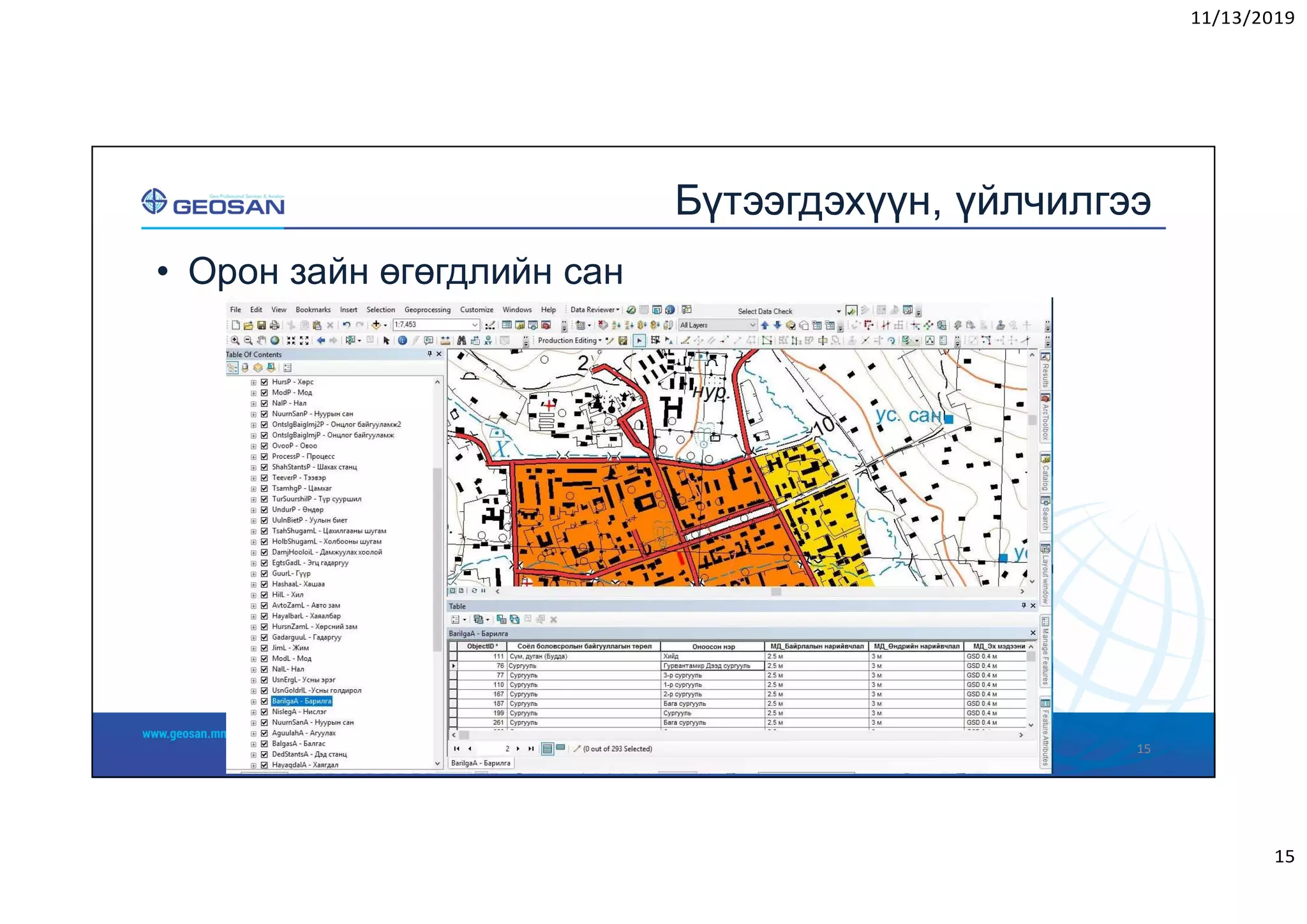 11/13/2019
15
Бүтээгдэхүүн, үйлчилгээ
15
• Орон зайн өгөгдлийн сан
 