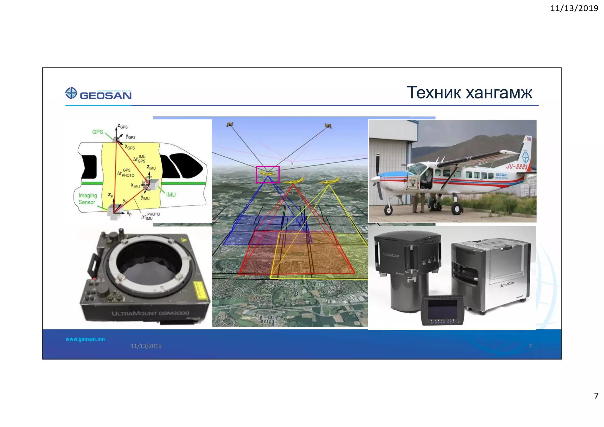 11/13/2019
7
Техник хангамж
11/13/2019 7
 