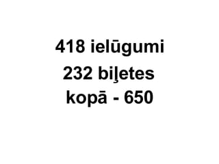 418 ielgumi 232 bi?etes kop - 650 