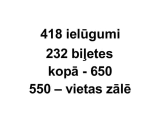 418 ielgumi 232 bi?etes kop - 650 550 C vietas zl 