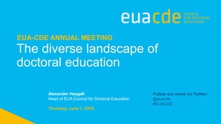 The diverse landscape of
doctoral education
EUA-CDE ANNUAL MEETING
Thursday, June 7, 2018
Alexander Hasgall
Head of EUA Council for Doctoral Education
Follow our event on Twitter:
@euacde
#EUACDE
 