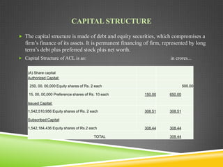 CAPITAL STRUCTURE
 The capital structure is made of debt and equity securities, which compromises a

firm’s finance of its assets. It is permanent financing of firm, represented by long
term’s debt plus preferred stock plus net worth.
 Capital Structure of ACL is as:

in crores...

(A) Share capital
Authorized Capital:
250, 00, 00,000 Equity shares of Rs. 2 each
15, 00, 00,000 Preference shares of Rs. 10 each

500.00
150.00

650.00

308.51

308.51

308.44

308.44

Issued Capital:
1,542,510,956 Equity shares of Rs. 2 each
Subscribed Capital:
1,542,184,436 Equity shares of Rs.2 each
TOTAL

308.44

 