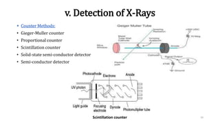 v. Detection of X-Rays
 Counter Methods:
• Gieger-Muller counter
• Proportional counter
• Scintillation counter
• Solid-state semi-conductor detector
• Semi-conductor detector
10Scintillation counter
 