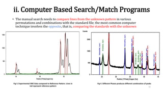 ii. Computer Based Search/Match Programs
22
• The manual search needs to compare lines from the unknown pattern in various
permutations and combinations with the standard file; the most common computer
technique involves the opposite, that is, comparing the standards with the unknown
Fig 4. Different Phases produces different combination of peaksFig 3. Experimental XRD Data compared to Reference Pattern. Lines in
red represent reference pattern
 