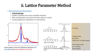 ii. Lattice Parameter Method
• Microstructural Information
• Peak Broadening:
• Smaller crystallite size in nano-crystalline materials
• More stacking faults, microstrain and other defects in crystal
• An inhomogeneous composition in a solid solution
28
 