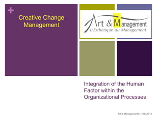 +
Integration of the Human
Factor within the
Organizational Processes
Art & Management© - Feb.2014
Creative Change
Management
 