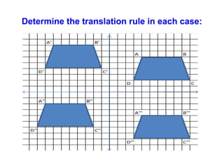 Determine the translation rule in each case:
 