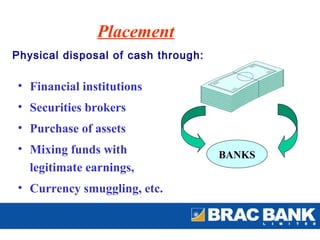 Placement
Physical disposal of cash through:

• Financial institutions
• Securities brokers
• Purchase of assets
• Mixing funds with                  BANKS
  legitimate earnings,
• Currency smuggling, etc.
 