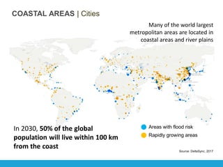 Floating production of energy and food as opportunity for coastal circular cities