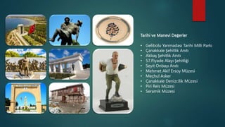 Tarihi ve Manevi Değerler
• Gelibolu Yarımadası Tarihi Milli Parkı
• Çanakkale Şehitlik Anıtı
• Akbaş Şehitlik Anıtı
• 57.Piyade Alayı Şehitliği
• Seyit Onbaşı Anıtı
• Mehmet Akif Ersoy Müzesi
• Meçhul Asker
• Çanakkale Denizcilik Müzesi
• Piri Reis Müzesi
• Seramik Müzesi
 