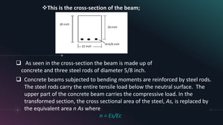 Presentation_Analysis of Beam | PPTX