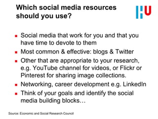 Social Media for Research Communication