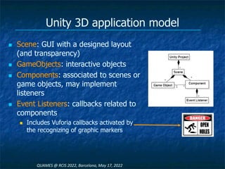 An Approach for Model Based Testing of Augmented Reality Applications.pdf