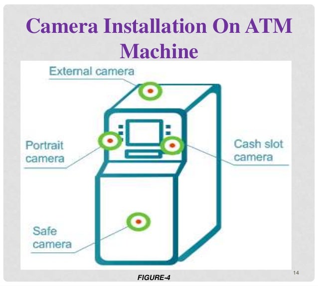 an atm with an eye