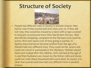 Structure of Society


 People had different roles in society in ancient Greece. Men
  had to vote if they owned land and were over 20. If they did
  not vote, they would be chased by a slave with a rope covered
  in red paint so everyone knew they had broken the law. Men
  also did the shopping, competed at the Olympics and could be
  actors. Rich men spent a lot of time going to parties. In
  Sparta, boys learned to become soldiers from the age of 6.
  Women had very different lives. They could not be actors and
  could not watch or participate in the Olympics. Women stayed
  home and looked after the children. Girls married at the age of
  15 and their husband was chosen by the father. Girls and slaves
  could not vote. Many household jobs were done by slaves. It is
  clear that women and man had very different lives in ancient
  Greece.
 