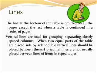 Lines
The line at the bottom of the table is omitted on all the
 pages except the last when a table is continued in a
 series of pages.
Vertical lines are used for grouping, separating closely
 spaced columns. When two equal parts of the table
 are placed side by side, double vertical lines should be
 placed between them. Horizontal lines are not usually
 placed between lines of items in typed tables.
 