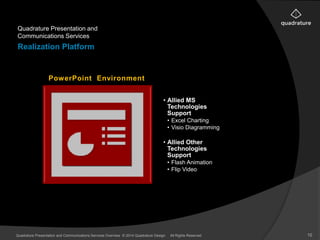 Quadrature Presentation and 
Communications Services 
Realization Platform 
• Allied MS 
Technologies 
Support 
• Excel Charting 
• Visio Diagramming 
• Allied Other 
Technologies 
Support 
• Flash Animation 
• Flip Video 
PowerPoint Environment 
Quadrature Presentation and Communications Services Overview © 2014 Quadrature Design. All Rights Reserved 10 
 