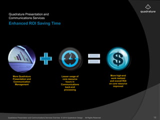 Quadrature Presentation and 
Communications Services 
Enhanced ROI Saving Time 
Lesser usage of 
core resource 
hours in 
Communications 
back-end 
processing 
More Quadrature 
Presentation and 
Communication 
Management 
More high-end 
work realized 
and overall ROI 
on core resource 
improved 
Quadrature Presentation and Communications Services Overview © 2014 Quadrature Design. All Rights Reserved 13 
 