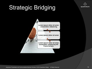 Strategic Bridging 
Lorem ipsum dolor sit amet, 
consectetur adipiscing 
Lorem ipsum dolor sit amet. 
Lorem ipsum dolor sit amet, 
consectetur adipiscing elit. 
Fusce tempor. 
Quadrature Presentation and Communications Services Overview © 2014 Quadrature Design. All Rights Reserved 19 
 
