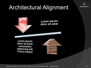 Architectural Alignment 
Quadrature Presentation and Communications Services Overview © 2014 Quadrature Design. All Rights Reserved 21 
 