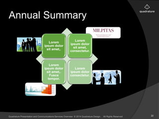 Annual Summary 
Lorem 
ipsum dolor 
sit amet,. 
Lorem 
ipsum dolor 
sit amet, 
consectetur. 
Lorem 
ipsum dolor 
sit amet,. 
Fusce 
tempor. 
Lorem 
ipsum dolor 
consectetur. 
Quadrature Presentation and Communications Services Overview © 2014 Quadrature Design. All Rights Reserved 22 
 