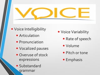 • Voice Intelligibility
• Articulation
• Pronunciation
• Vocalized pauses
• Overuse of stock
expressions
• Substandard
grammar
• Voice Variability
• Rate of speech
• Volume
• Pitch or tone
• Emphasis
 