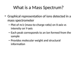 Presentation_and_Interpretation_of_Mass_Spectra.pptx