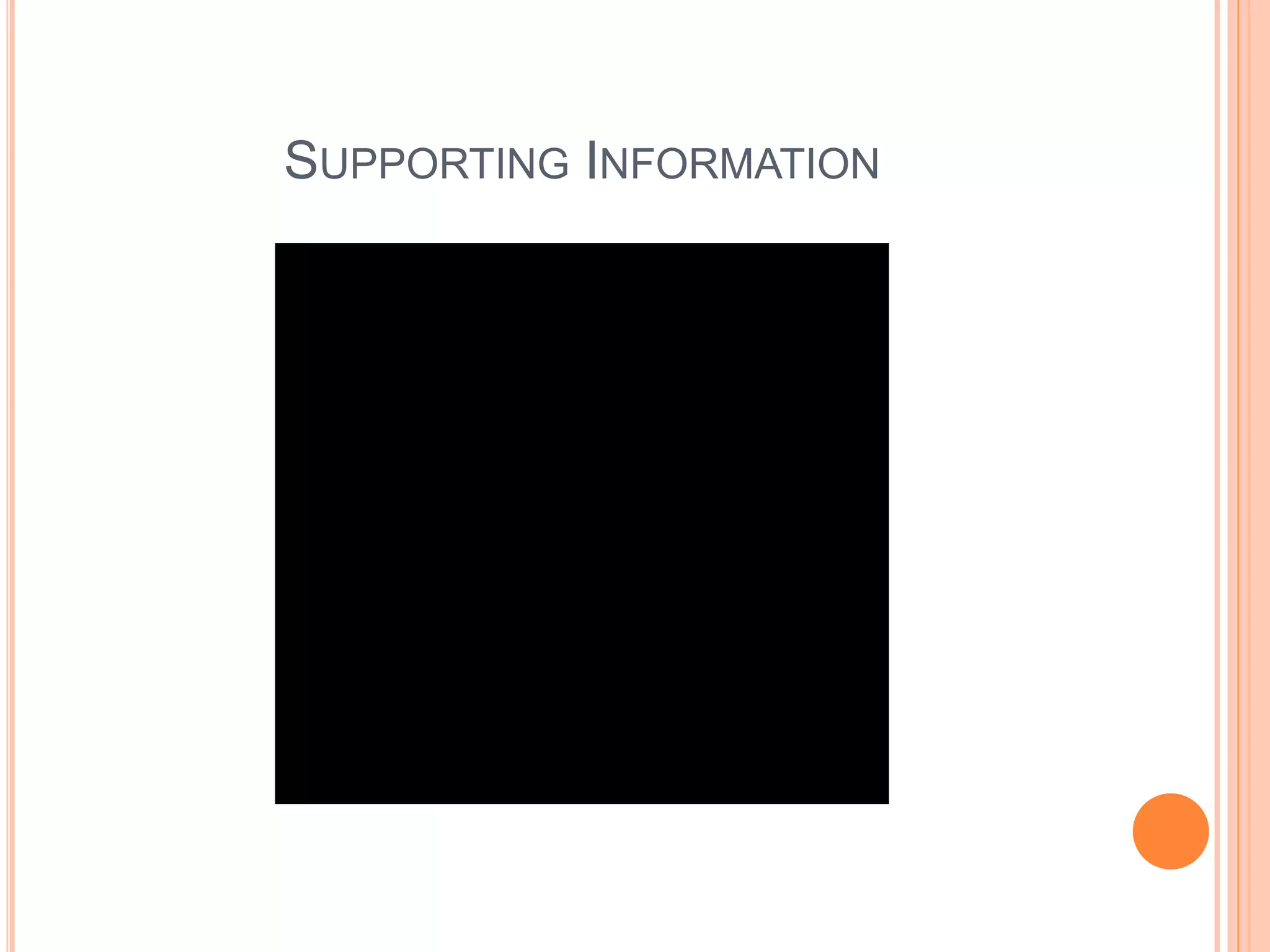 SUPPORTING INFORMATION
 