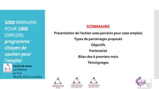 1000 PARRAINS
POUR 1000
EMPLOIS:
programme
citoyen de
soutien pour
l’emploi
SOMMAIRE
Présentation de l’action 1000 parrains pour 1000 emplois
Types de parrainages proposés
Objectifs
Partenariat
Bilan des 6 premiers mois
Témoignages
Hauts de seine
La Défense
92 Sud
Neuilly-Clichy-Levallois
 