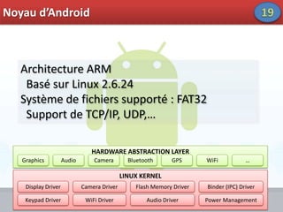 Écran tactileDe nouveaux mobiles11LGL’agora par Koganhttp://www.businessmobile.fr/solutions-mobiles/guides-mobilite/0,39044672,39220692,00.htm