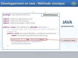 Machine Virtuelle Dalvik24ANDROID RUNTIMELIBRARIESCoreLibrariesSurface ManagerMedia FrameworkSQL LiteDalvik Virtual MachineOpenGLAudio ManagerWebKitSGLSSLLibcLINUX KERNELDisplay DriverCamera DriverFlash Memory DriverBinder (IPC) DriverKeypad DriverWiFi DriverAudio DriverPower Management