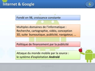 Contexte Concurrentiel5Systèmes d’exploitation pour Smart phone :Marché en constante augmentation (+28% en 1 an, 31M -> 40M)Possibilités d’évolution énormes avec un bon produit
