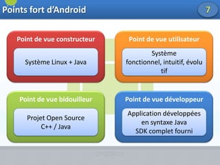 Internet & Google6Fondé en 98, croissance constanteMultiples domaines de l’informatique :Recherche, cartographie, vidéo, conception 3D, suite  bureautique, publicité, navigateur, …Politique de financement par la publicitéAttaque du monde mobile par la source : le système d’exploitation Android